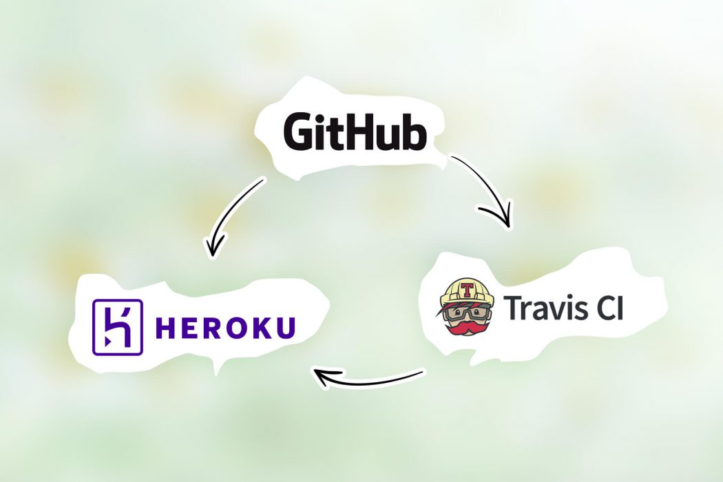 Kevinkraus_Heroku-1050x700